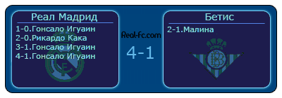 �������. ����� 4:1 ������