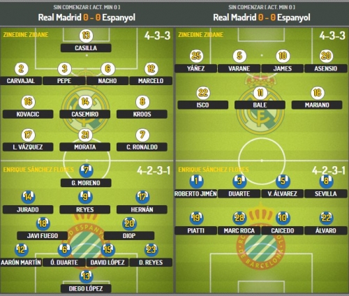 �������������� ��������� ������� ������ �� Marca