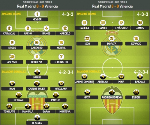 �������������� ��������� ������� ������ �� Marca 