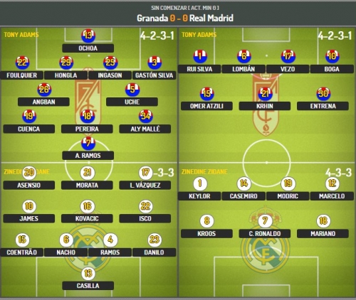 �������������� ��������� ������� ������ �� Marca