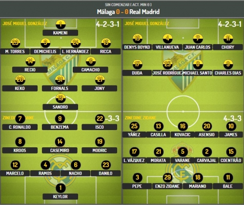 �������������� ��������� ������� ������ �� Marca