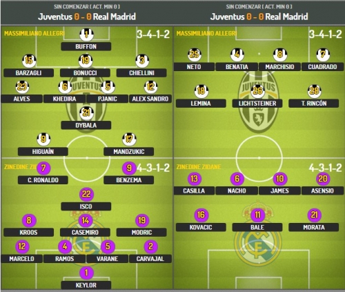 �������������� ��������� ������� ������ �� Marca