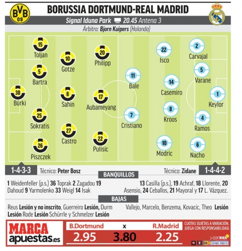 �������������� ��������� ������� �� Marca