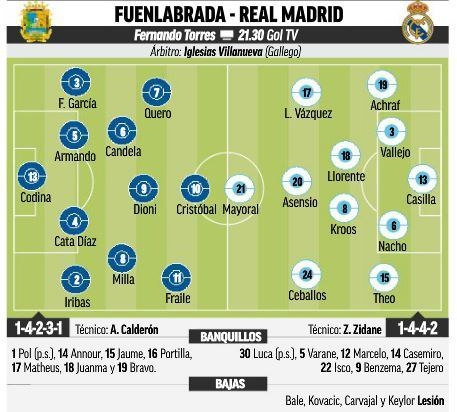 �������������� ��������� ������� ������ �� Marca