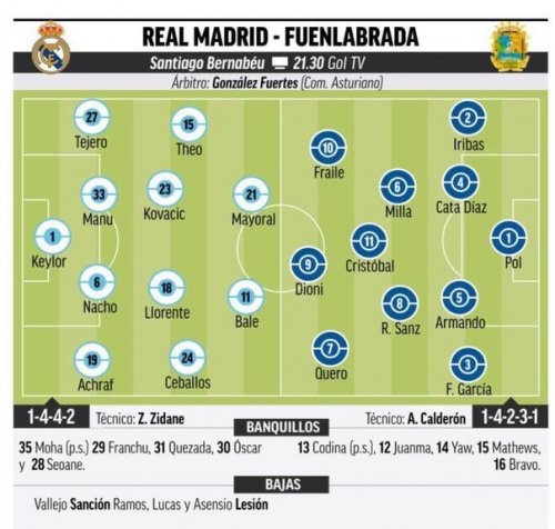 �������������� ��������� ������� ������ �� Marca