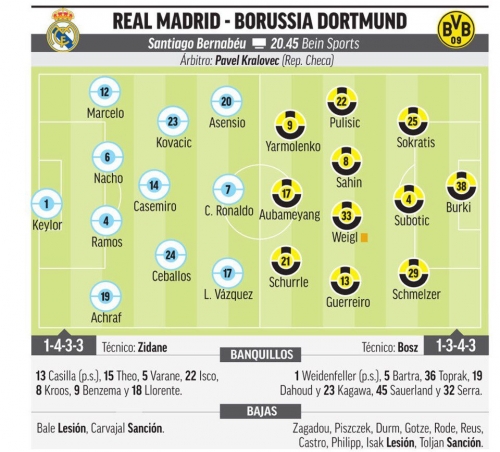 �������������� ��������� ������� �� Marca
