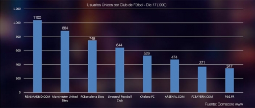 Realmadrid.com ��-�������� ����� ���������� ���������� ���� � ����