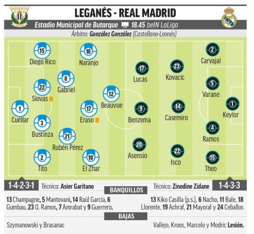 �������������� ��������� ������� �� Marca 