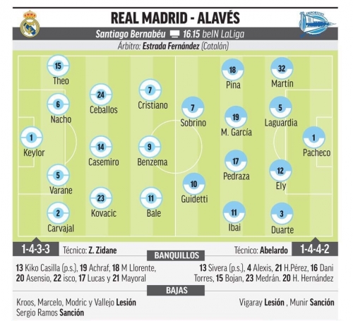 �������������� ��������� ������� �� Marca