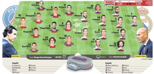 �������������� ��������� ������� �� Marca