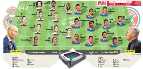 �������������� ��������� ������� ������ �� Marca