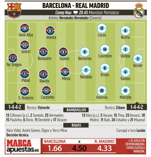 �������������� ��������� ������� ������ �� Marca