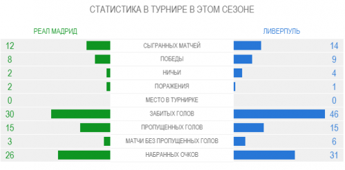 ����� � �����������: ������� �� ����, 26.05.2018
