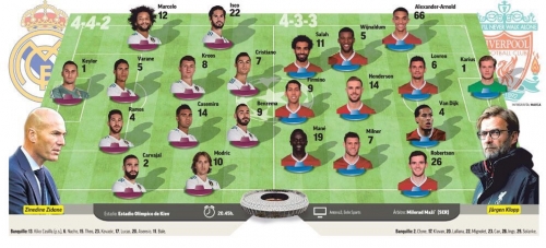 �������������� ��������� ������� ������ �� Marca