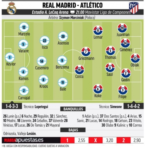 �������������� ��������� ������� ������ �� Marca