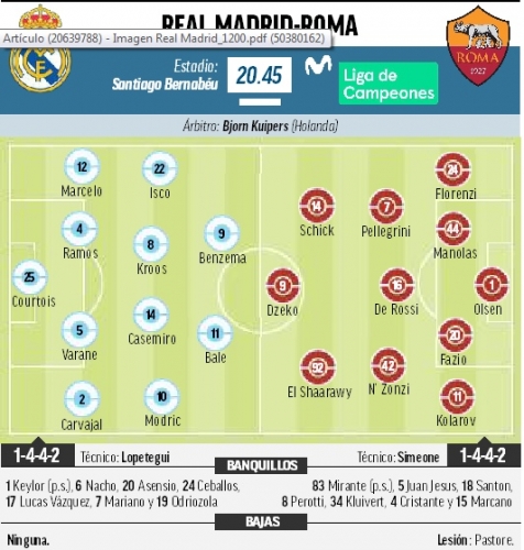 �������������� ��������� ������� ������ �� Marca