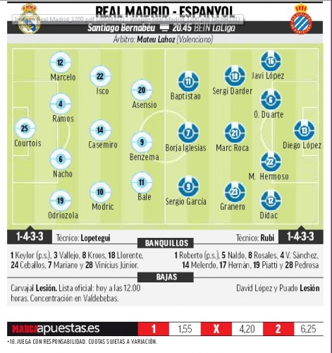 �������������� ��������� ������� ������ �� Marca