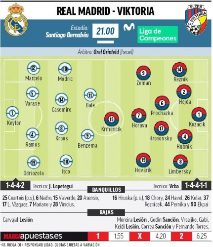 �������������� ��������� ������� ������ �� Marca