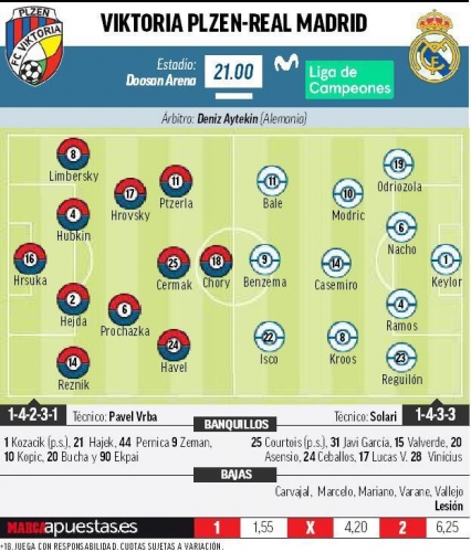 �������������� ��������� ������� ������ �� Marca