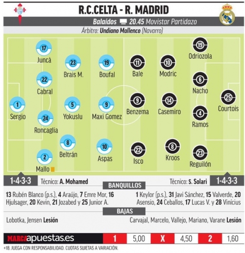 �������������� ��������� ������� ������ �� Marca