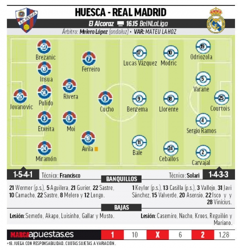 �������������� ��������� ������� ������ �� Marca