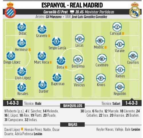 �������������� ��������� ������� �� Marca
