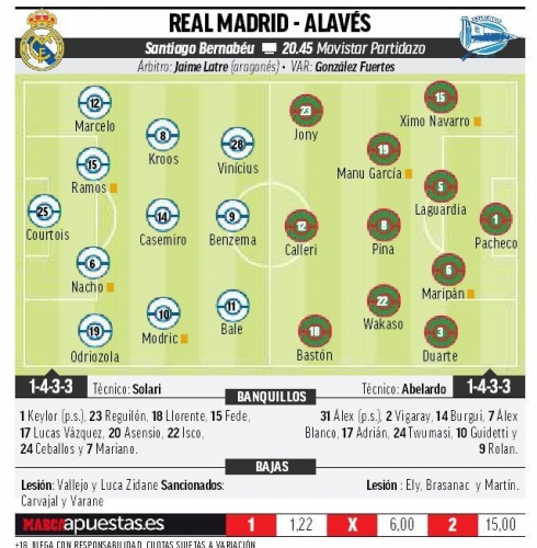 �������������� ��������� ������� ������ �� Marca