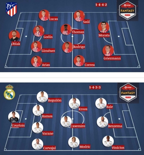 �������������� ��������� ������� ������ �� Marca