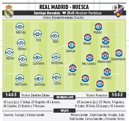 �������������� ��������� ������� ������ �� Marca