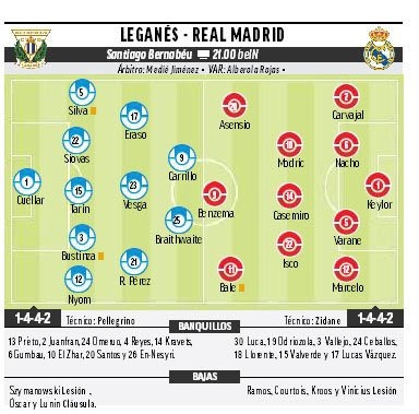 �������������� ��������� ������� ������ �� Marca