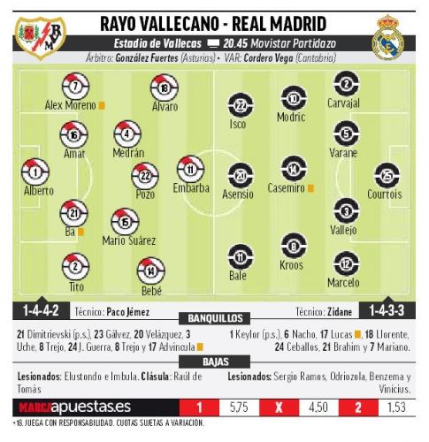 �������������� ��������� ������� ������ �� Marca