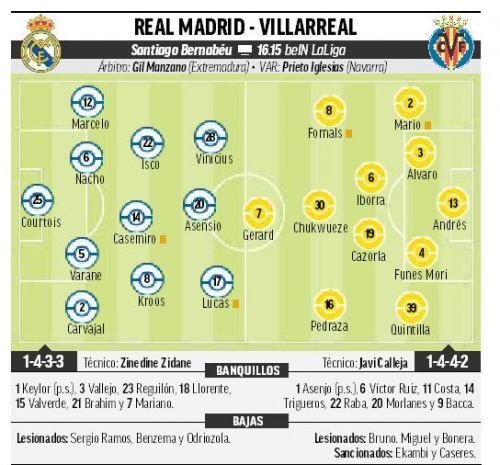 �������������� ��������� ������� ������ �� Marca