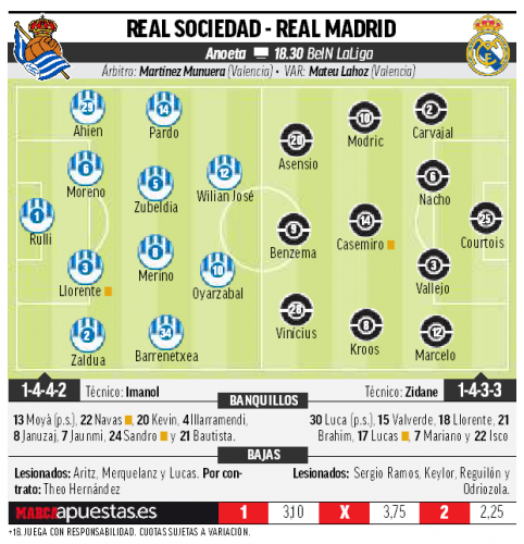 �������������� ��������� ������� ������ �� Marca