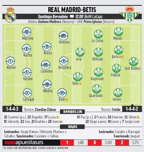 �������������� ��������� ������� ������ �� Marca