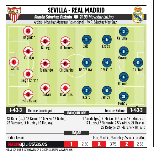 �������������� ��������� ������� ������ �� Marca