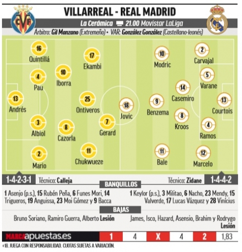�������������� ��������� ������� ������ �� Marca