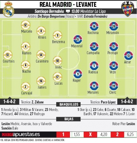 �������������� ��������� ������� ������ �� Marca