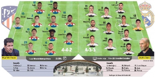 �������������� ��������� ������� ������ �� Marca