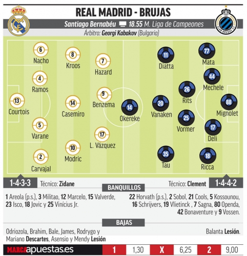 �������������� ��������� ������� ������ �� Marca