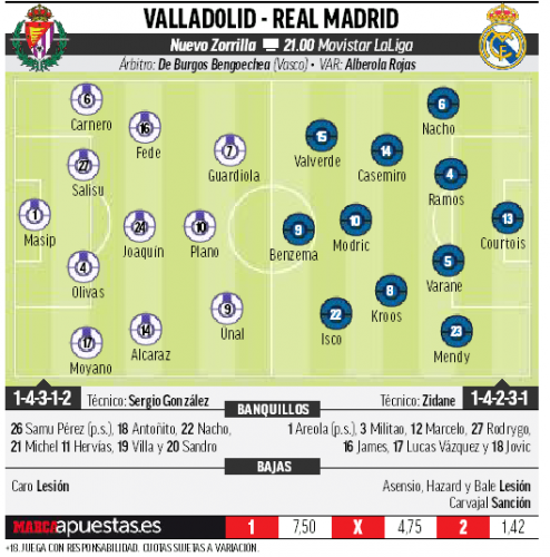�������������� ��������� ������� ������ �� Marca