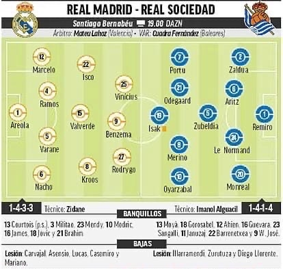 �������������� ��������� ������� ������ �� Marca