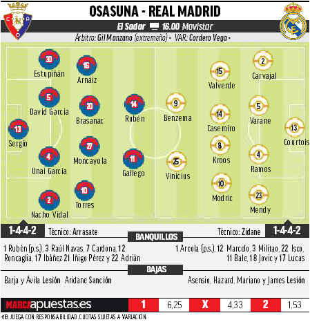 �������������� ��������� ������� ������ �� Marca