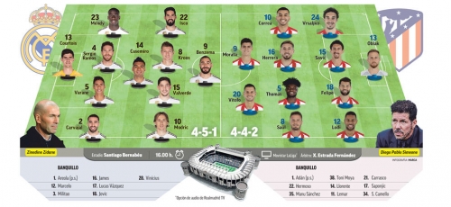 �������������� ��������� ������� ������ �� Marca