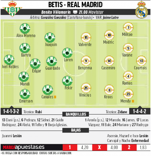 �������������� ��������� ������� ������ �� Marca