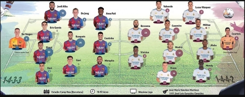 �������������� ��������� ������� ������ �� Marca